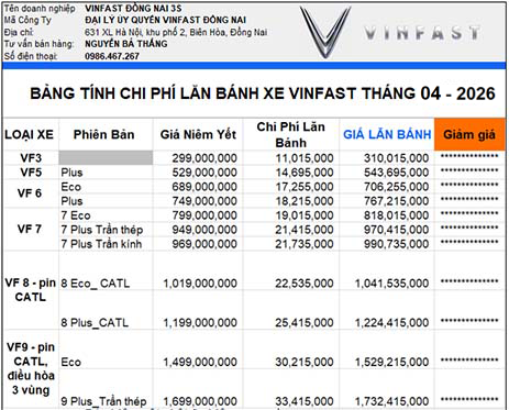 Bảng tính chi phí lăn bánh